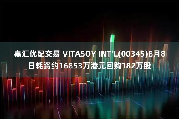 嘉汇优配交易 VITASOY INT‘L(00345)8月8日耗资约16853万港元回购182万股